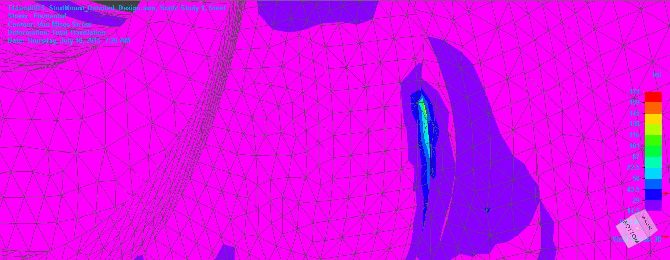 FEA_Localized Stress.JPG